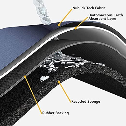 Treasure Floor Mat, Bath Mat, Doormat, Bathroom Carpet. Cushion Mat Super Absorbent Soft Carpet, Quick Dry Dirt Barrier for Home, Office 1pc(40x60cm, Multicolor, Round, Rubber) - TREASURE EXPORTS